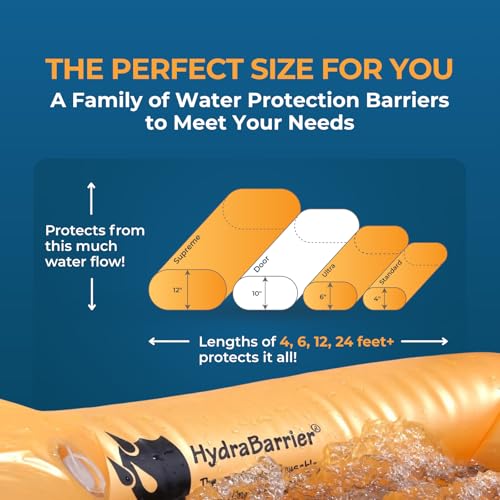 Watershed Innovations 24 Foot Length / Orange / 30.0 gallons Emergency Survival Kits