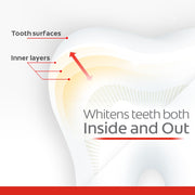 Optic White Whitening Toothpaste by Colgate – 3 Count (Pack of 1), White, Model 10035000465198