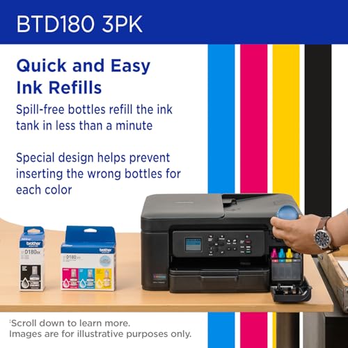 Brother Colors: One each of Cyan, Magenta, and Yellow / 3 Pack / Pack of 3 (One each of Color: Cyan, Magenta Inkjet Ink Cartridges