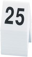 Cal-Mil 227 Break Resistant Number Tents, 3" Width x2" Depth x 3" Height, White
