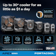 Portacool 4000 SQ. FT. / Black / 1 Portable