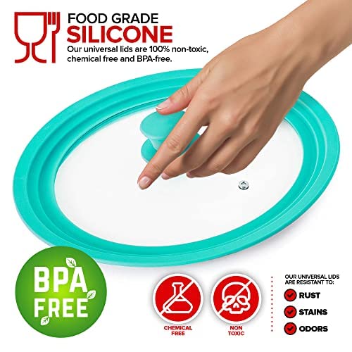 Modern Innovations Turquoise / 7 to 12-Inch / Modern, Sleek, Transparent Lids