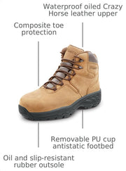 Mens 6 Brown Estes MaxTRAX Composite Toe WP by SR Max – 11, Leather, Brown