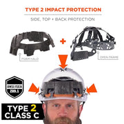 Ergodyne White / 6.5 - 8 (21in - 25 in / 53cm - 63.5cm) / Full Brim Safety Helmet - Type 2, Class C Head Protection