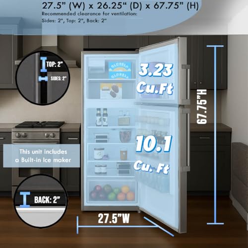 Summit Appliance RHD / 28" / Stainless Steel Categories
