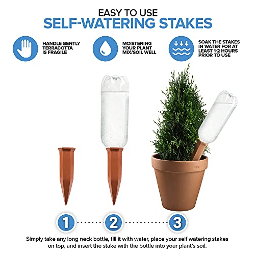 Modern Innovations 10 Pack / Terracotta / Tube Categories