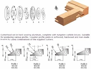 AMANA 61750 MULTI PROFILE SET PROFILE NO 1