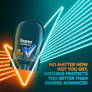 Degree 0.5 Ounce (Pack of 18) / Cool Rush / 18 Antiperspirant Deodorant