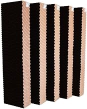 Portacool PACHTB260K HydroTek™ Replacement Media Set for Jetstream 260