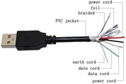 USB Data/Sync Cable Cord Lead for Vulcan Electronics Excursion XA VTA1005XA 10.1 Touchscreen 2-in-1 Tablet PC VTA1005XAS by BestCH – Small, lead, Black