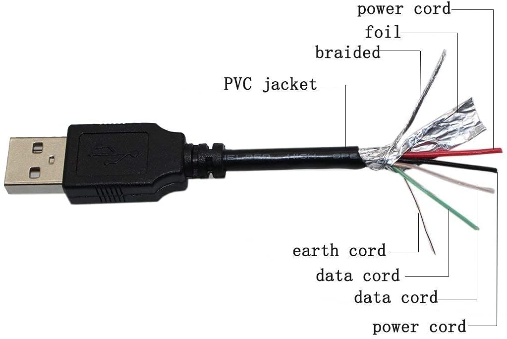 USB Data/Sync Cable Cord Lead for Vulcan Electronics Excursion XA VTA1005XA 10.1 Touchscreen 2-in-1 Tablet PC VTA1005XAS by BestCH – Small, lead, Black