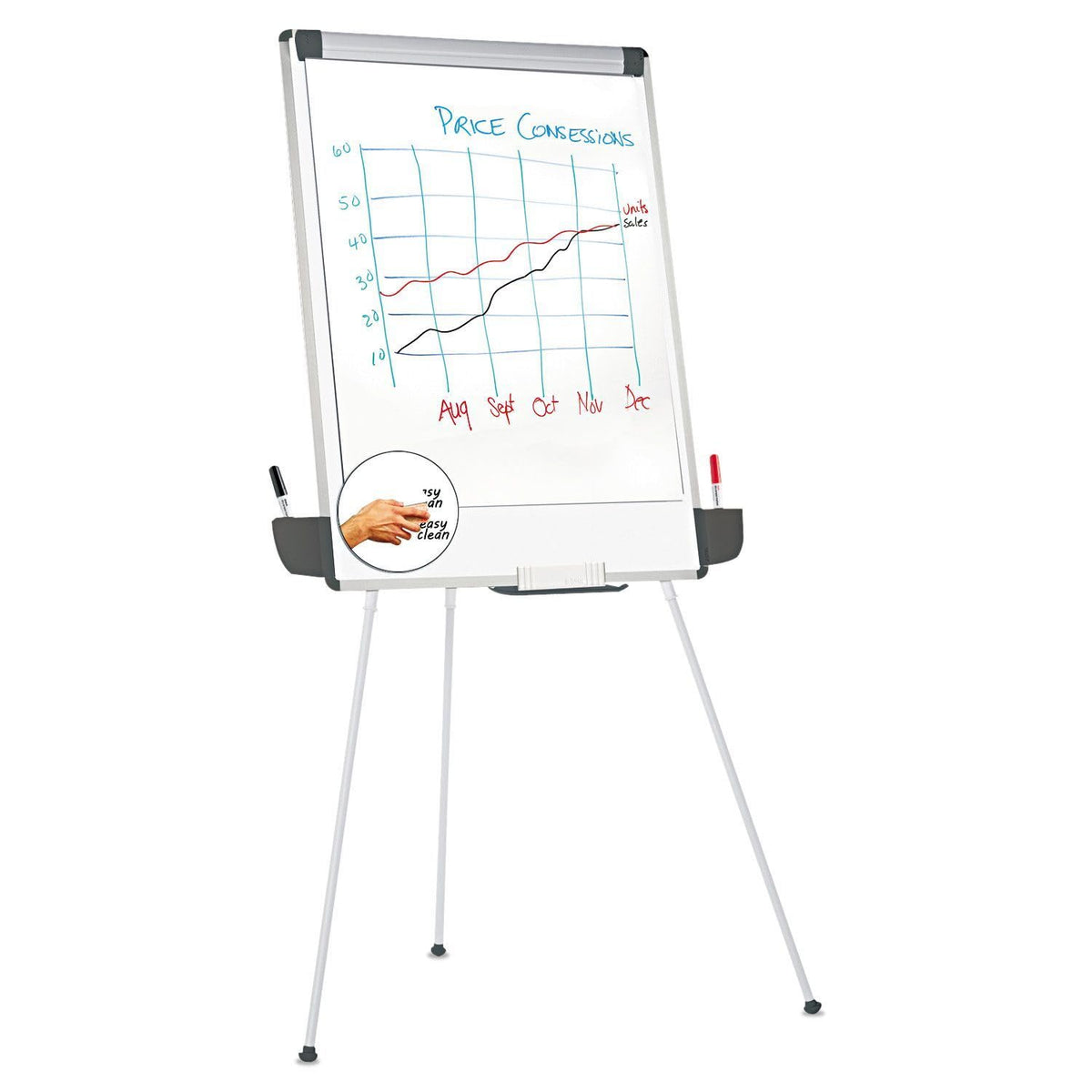 Universal White/Gray / 29"W x 41"H / Traditional Dry Erase Boards