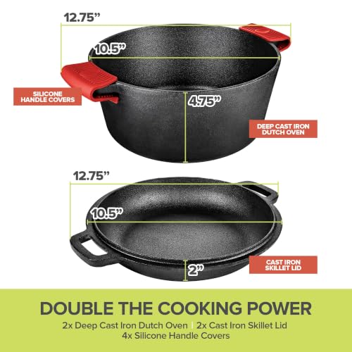 Modern Innovations 1 / 1 Pack / Black Dutch Ovens