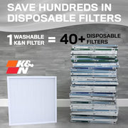 K&N 23.4" x 23.4" x 0.8" / Merv 8 / 1 Furnace Filters