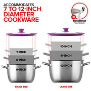 Modern Innovations Lavender / Lavender 2 Count / Modern Lids