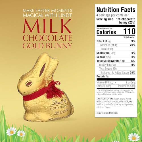 Lindt Milk Chocolate / 3.5 Ounce (Pack of 1) / Bunny Assortment Boxes