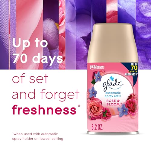 Glade Rose & Bloom / 6.2 Fl Oz (Pack of 3) / Pink Spray