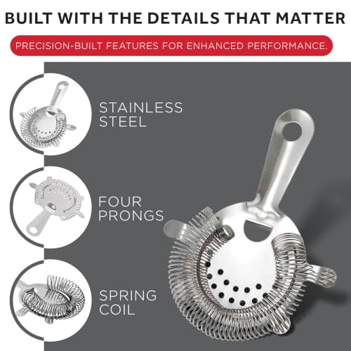 Winco 1 / Stainless Steel / Round, Wire Mesh, Reinforced Rim Bar Strainers
