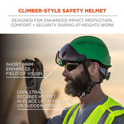 Ergodyne Green / 6.5 – 8 / Safety Helmet - Type 2, Class C Hard Hats