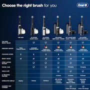 Oral-B Black / 1 Count (Pack of 3) / Handle Sonic