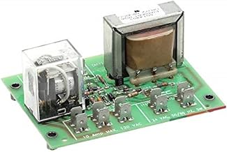 Insinger (INSNB) Liquid Level Board