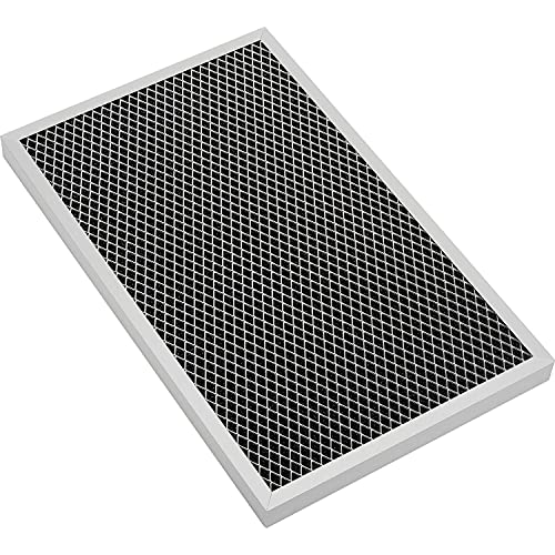 Replacement Filter For 90 Pint Dehumidifier by Global Industrial – Aluminum Frame, Model D020-104