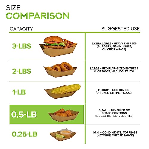 Stock Your Home 1/2 lb / 250 / 250.0 Serving Trays