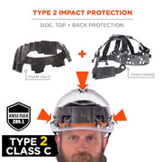 Ergodyne Green / 6.5 - 8 (21in - 25 in / 53cm - 63.5cm) / Full Brim Safety Helmet - Type 2, Class C Head Protection
