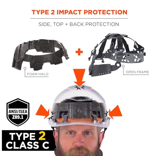 Ergodyne Green / 6.5 - 8 (21in - 25 in / 53cm - 63.5cm) / Full Brim Safety Helmet - Type 2, Class C Head Protection
