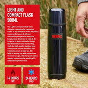 THERMOS Midnight Blue / Solid / 16.9 Ounces Categories