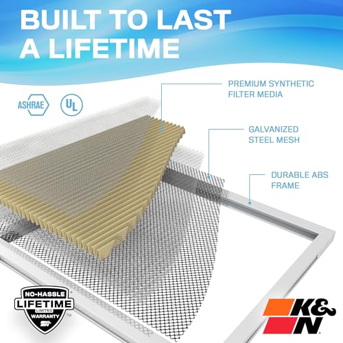 K&N 23.6" x 23.6" x 0.8" / Merv 11 / Yellow Furnace Filters