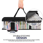 Stock Your Home 2 Pack / Clear / Modern Categories