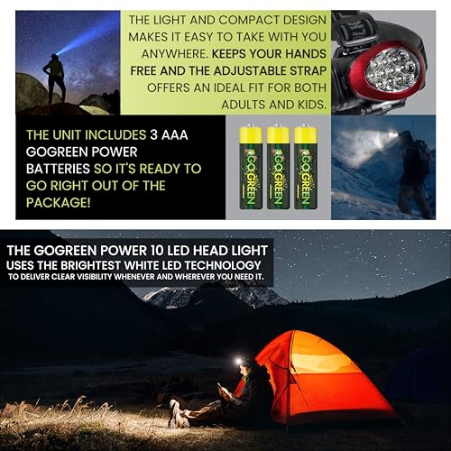 Power By GoGreen " / Red / Hand Held Flashlights