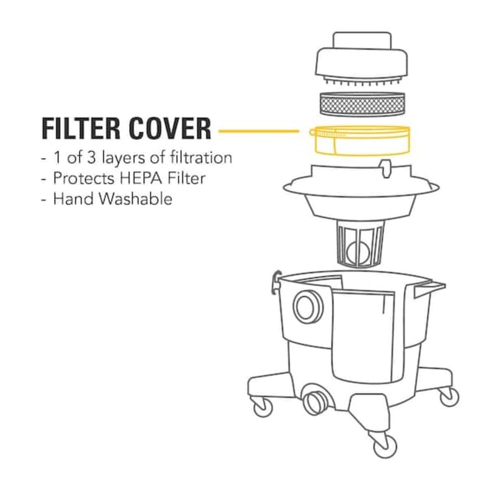 DustlessVac HEPA Filter Cover – Cloth, White, Model 13301