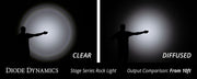 Stage Series LED Rock Light Lens (one) by Diode Dynamics – Diffused, Polycarbonate, Amber, Model DD7472