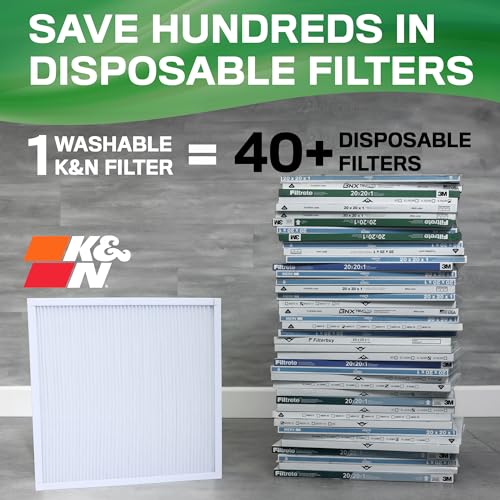 K&N 23.4" x 23.4" x 0.8" / Merv 13 / 1 Furnace Filters