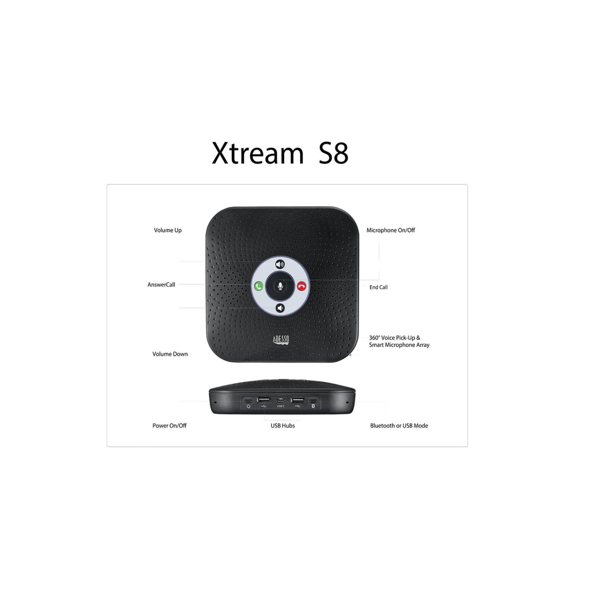 Conference Microphone Speaker by Adesso – 2.36" x 2.36" x 16.96", Black, Model XTREAM S8