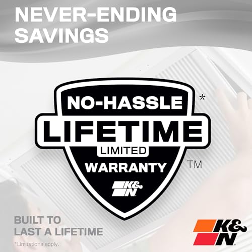 K&N 23.4" x 23.4" x 0.8" / Merv 8 / 1 Furnace Filters