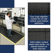 Notrax Black / Oil Resistant / 35.8"L x 35.8"W x 0.8"Th Floor Mats & Matting