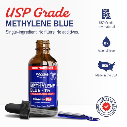 PureGood 2 / 60mL / Blue Dropping Bottles