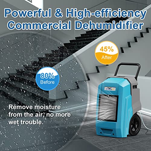 ALORAIR Pro Blue / Storm Pro / Storm Pro Blue New Dehumidifiers