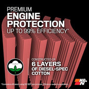 K&N (Pack of 1) / Standard / 1 Air Filters