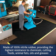 Notrax Black / Oil Resistant / 35.8"L x 35.8"W x 0.8"Th Floor Mats & Matting