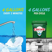Cascade 27 Count (Pack of 2) / 1 / 2 Dishwasher Detergent