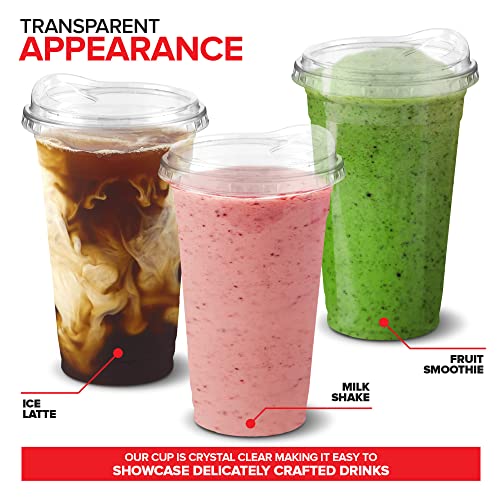 Stock Your Home 20 oz / Clear / Modern Cups