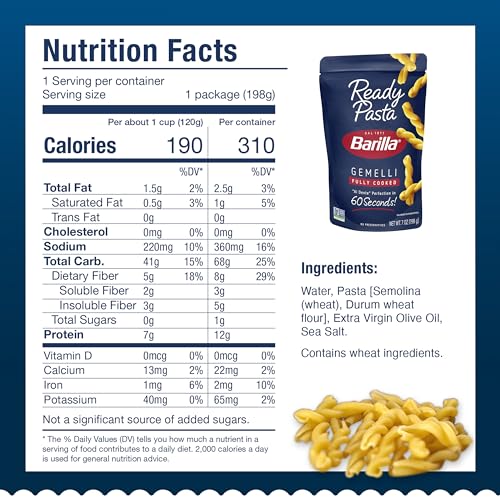 Barilla Gemelli / 7 Ounce (Pack of 7) / 7 Penne