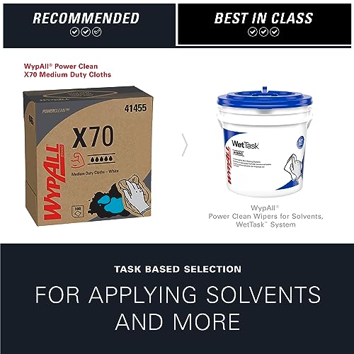 Wypall 96 Count (Pack of 10) / White / X70 Medium Duty Cloths Disposable Wipes