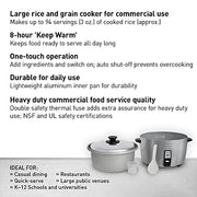 Panasonic 23 Cup / 120V / Cooker Commercial Rice Cookers