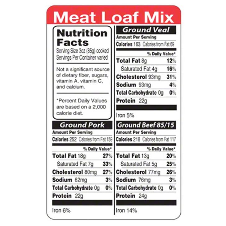 Meat Loaf Mix Nutrition Label | 1000/Roll by Specialty Printing – Paper, White, Pack of 1000, Model RL5100