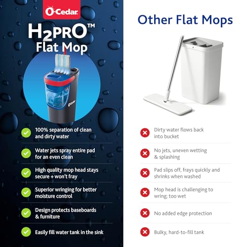 O-Cedar H2prO + Punch Assorted Sponges / H2pro Flat Mop System With Punch Variety Pack / 1 Sponge Mops